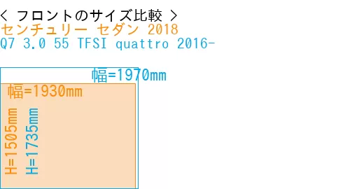 #センチュリー セダン 2018 + Q7 3.0 55 TFSI quattro 2016-